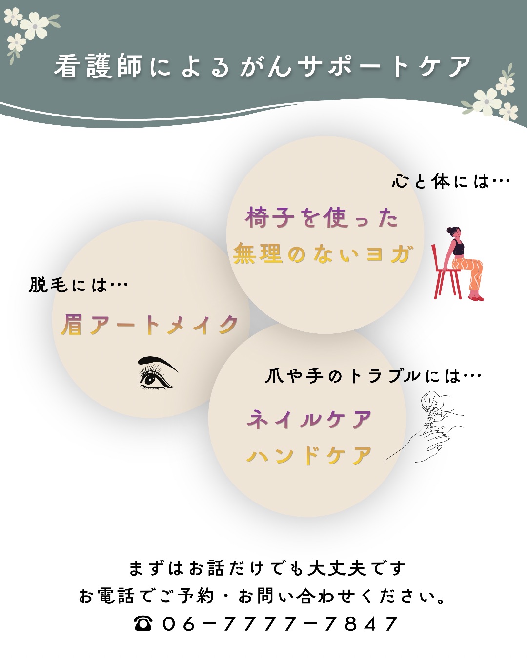 看護師によるがんサポートケア